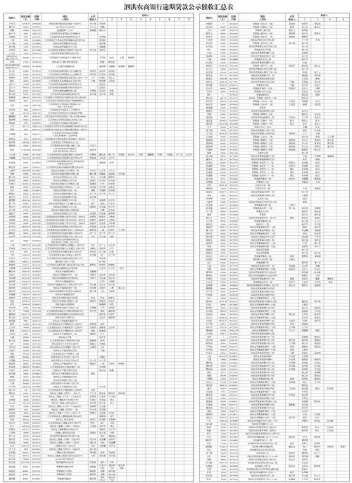 泗阳农商行告示矢量文件666-01 副本.jpg