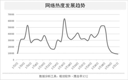 1612749650374207.jpg 图片3.jpg