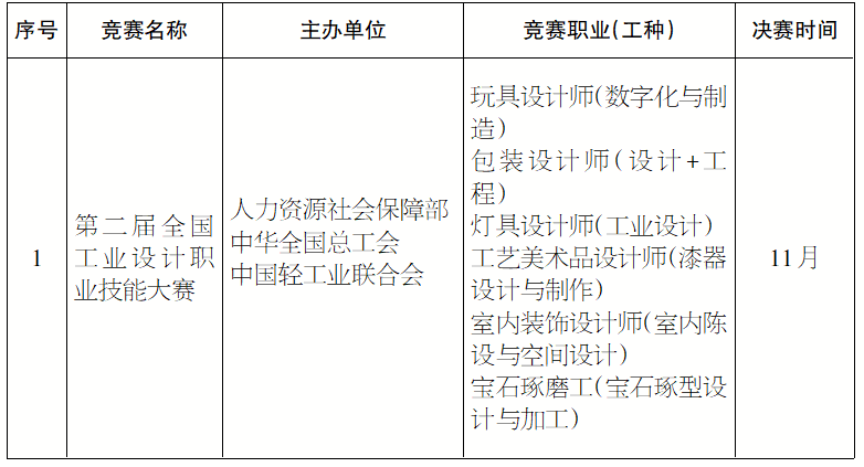 1651115229634202.png 微信图片_20220428110558.png