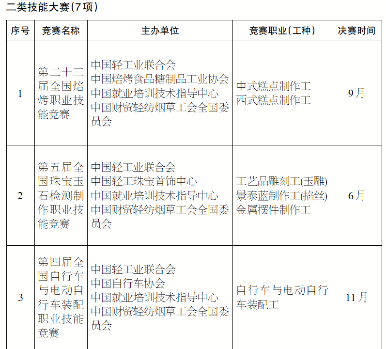 1651115233892593.png 微信图片_20220428110625.png