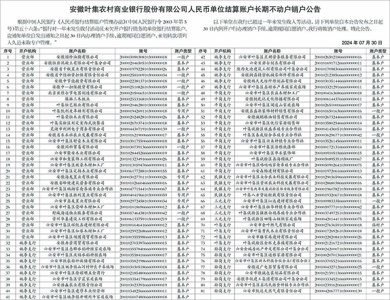 3版叶集农商银行公告高20宽26.jpg